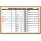 DMS-05710 Departation Logout Sheets 17 x 11.5 (Synthetic Paper, Pad of 25)